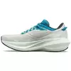 Saucony Triumph 21 Γυναικεία Παπούτσια, Μέγεθος: 37.5, 2 image
